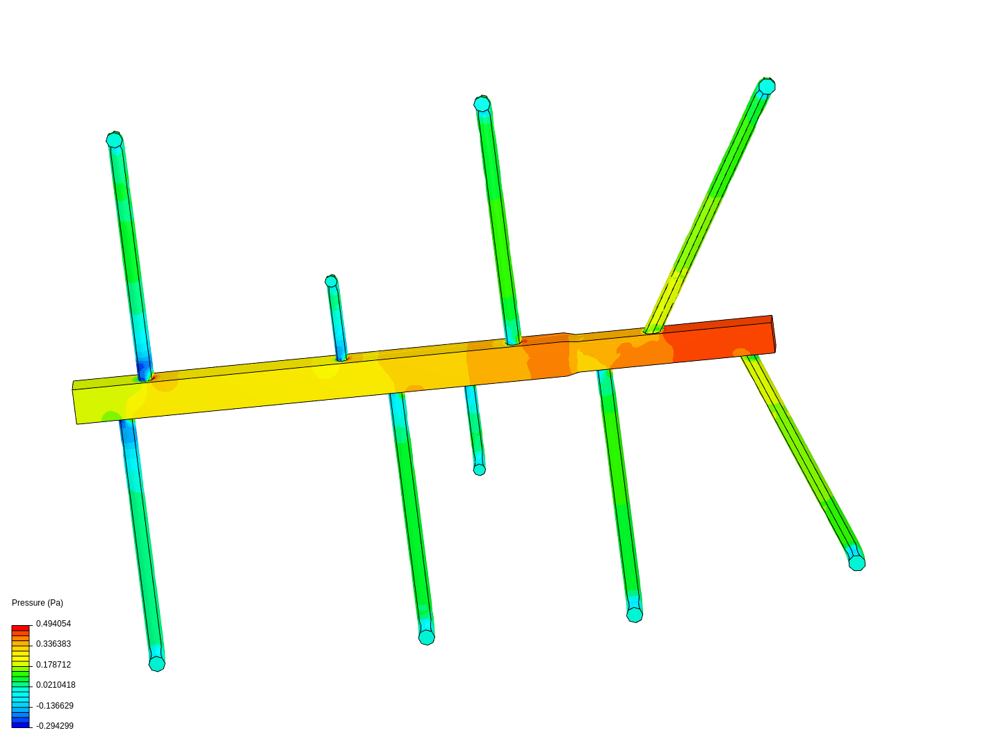 Air Distribution by shadowseluj | SimScale