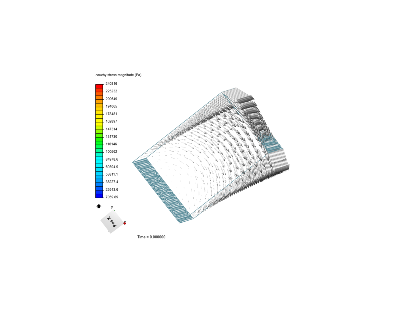 Wear Analysis by shamshx | SimScale...
