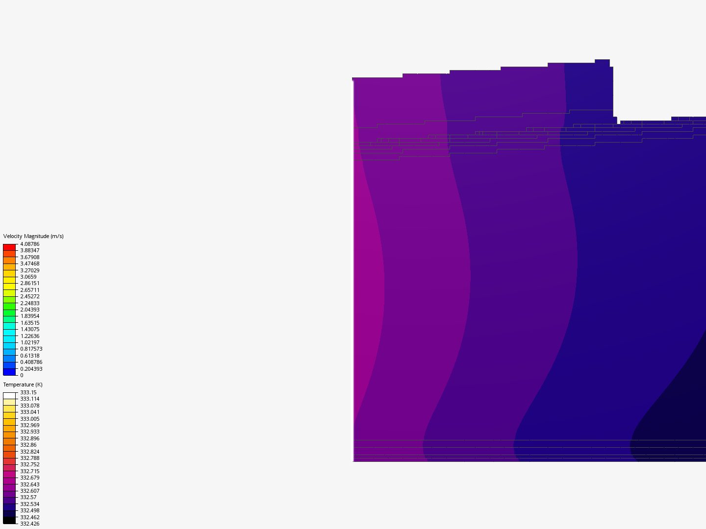 heat sink by shanmugamrm SimScale