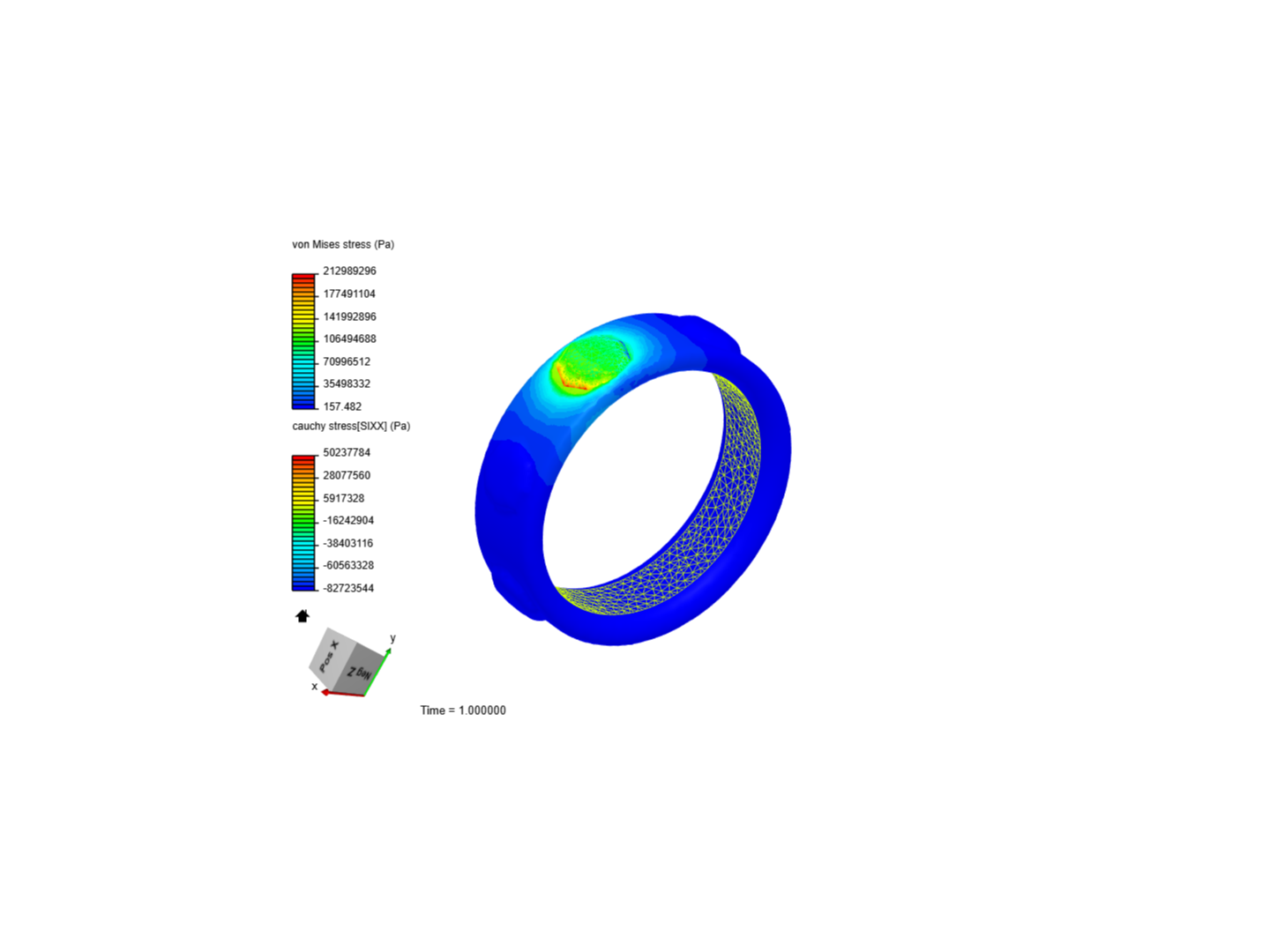 Simulation of Ring by shashanknarnol | SimScale
