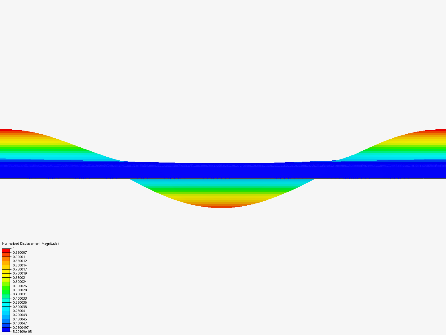 first test by shatcher | SimScale