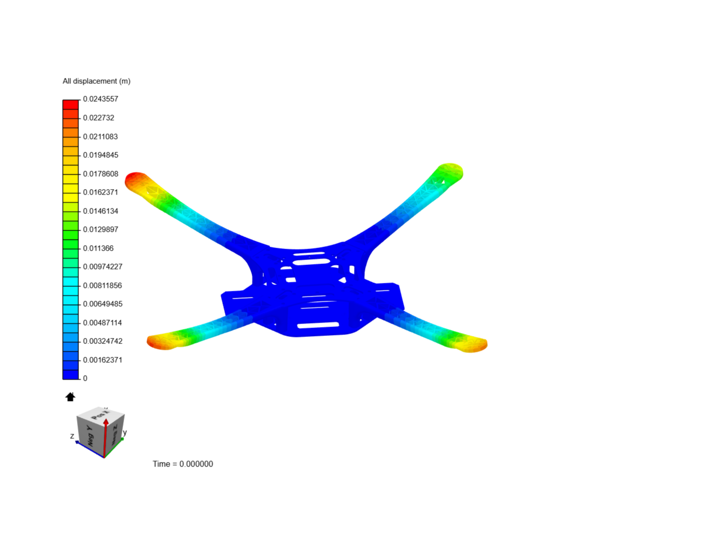 Drone by shivanshgupta2 | SimScale
