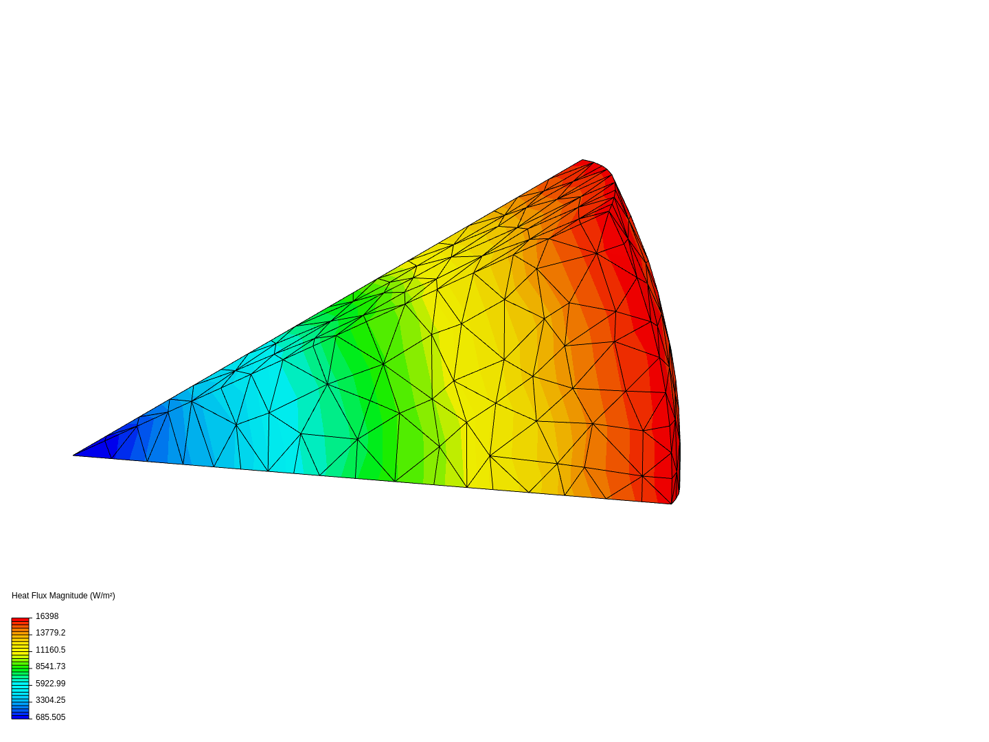 Heat transfer simscale project library page 164