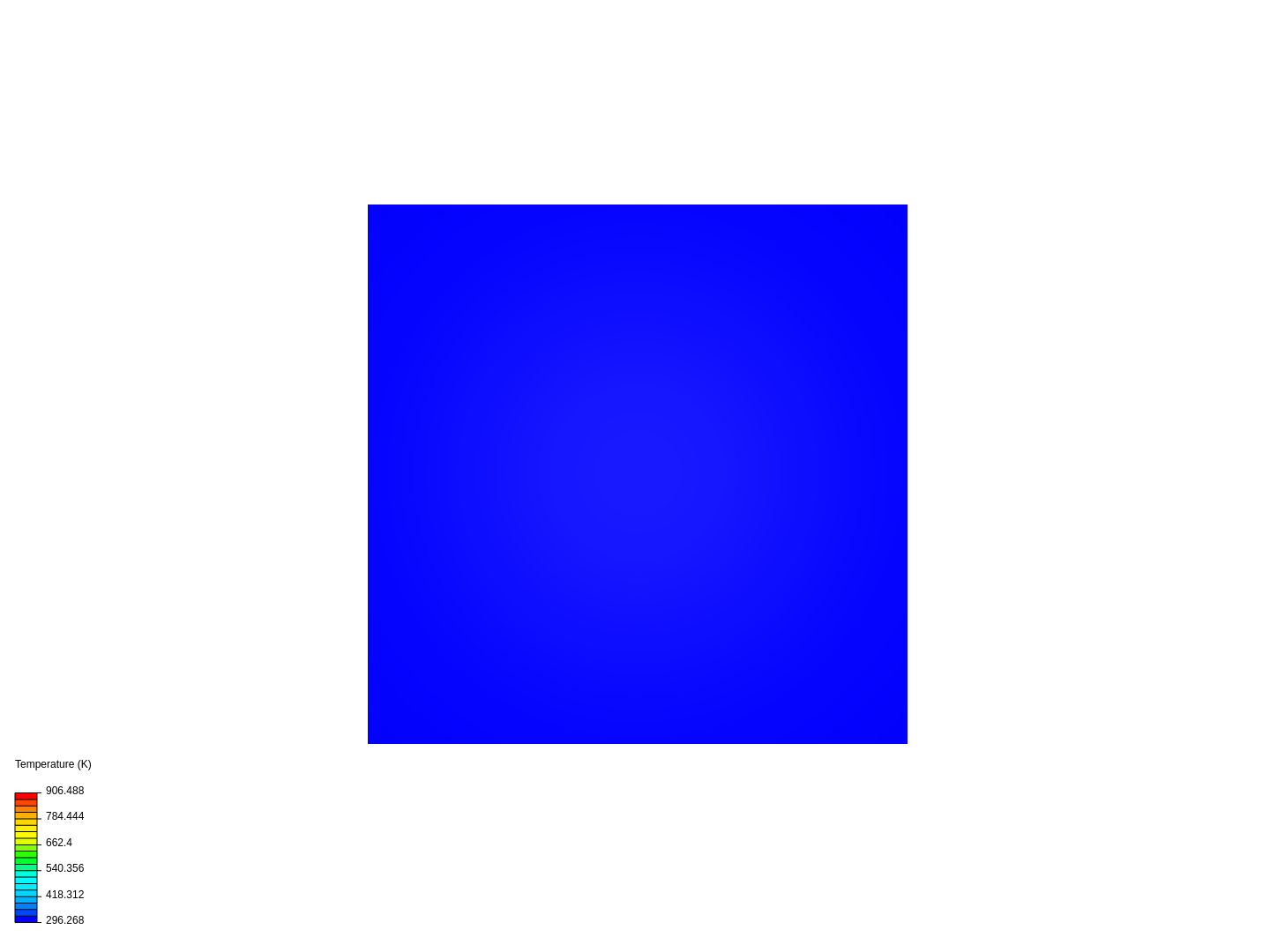 cube meshes image
