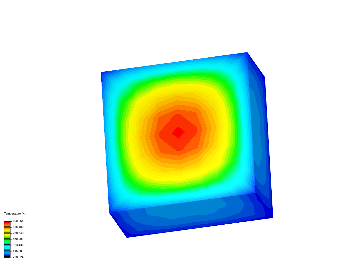 cube solidification by shreya2000 | SimScale...