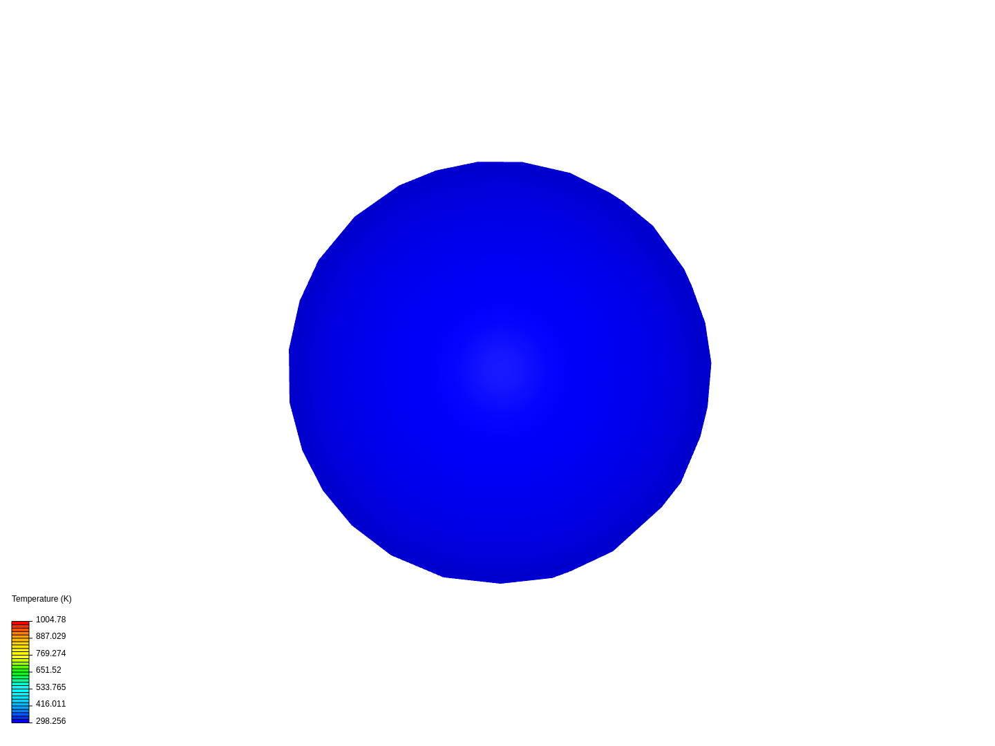 sphere node image