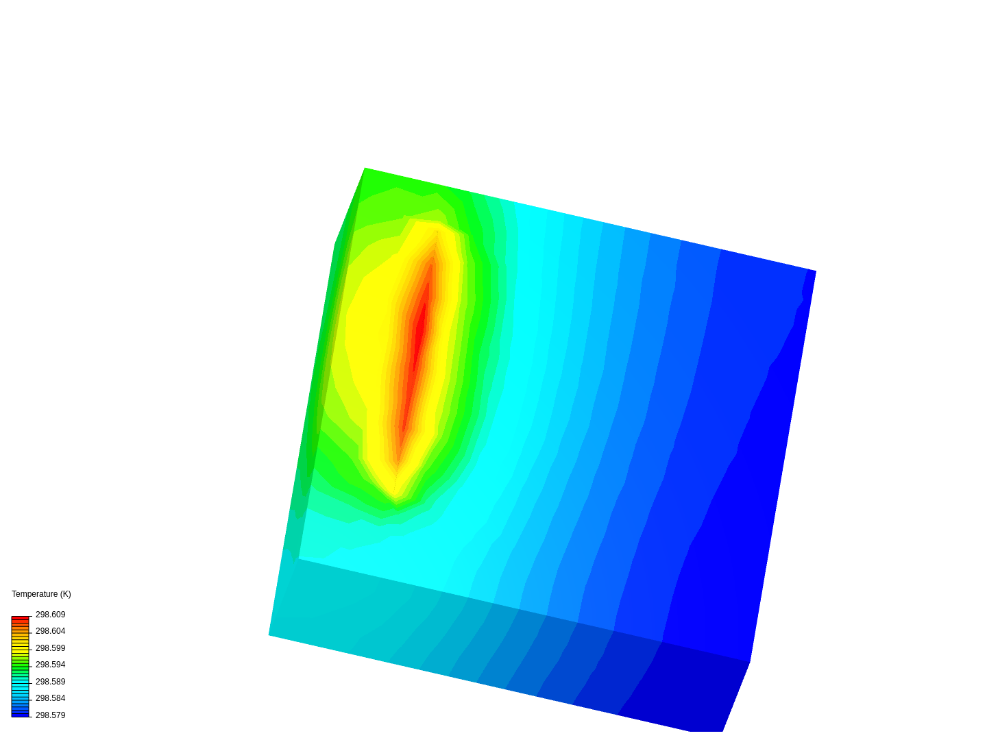 laser simulation image