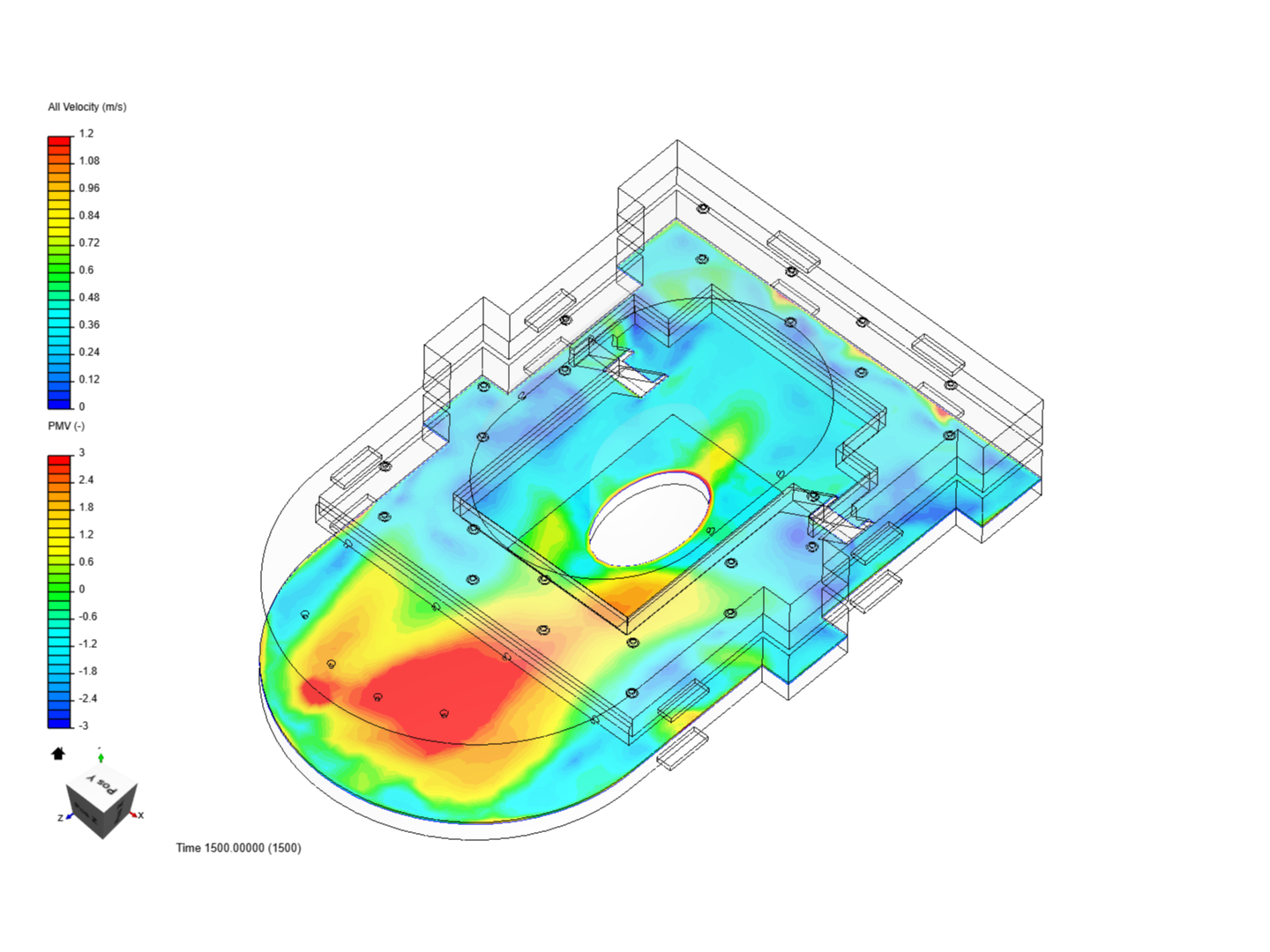 -AED study image