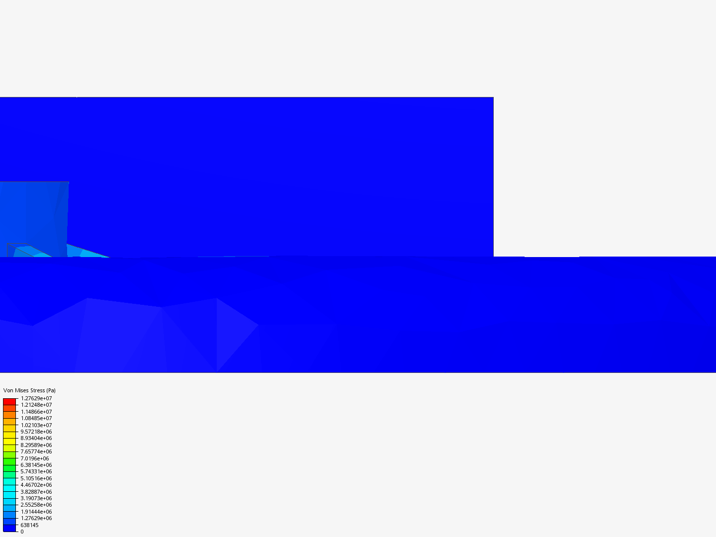 Tutorial: Nonlinear Analysis of a Wheel by sidneysimscale | SimScale