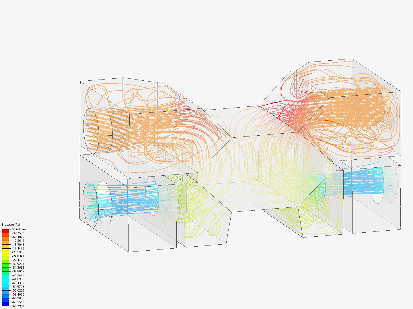 Test_box_regions by simkar | SimScale