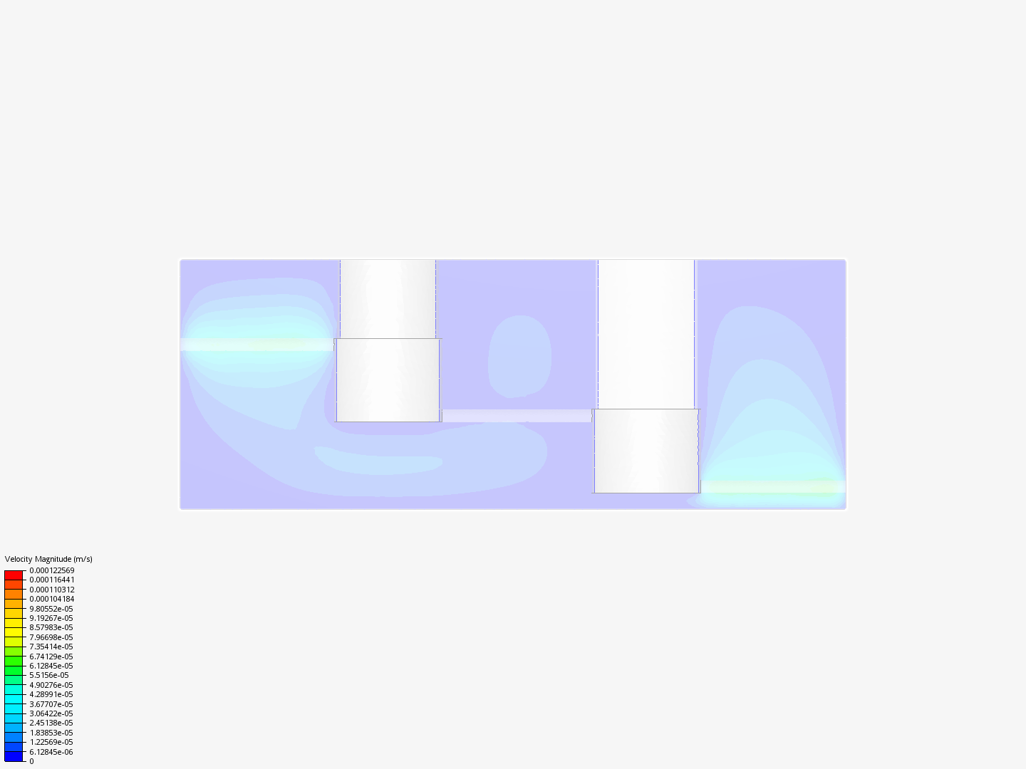Flow Cell by simmonscedu | SimScale...