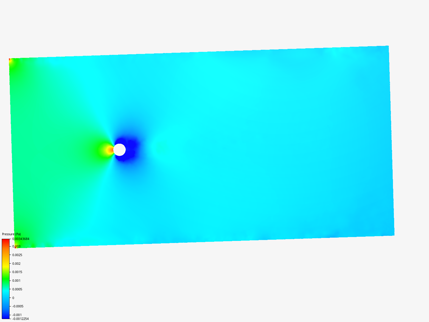 FlowPastCylinder by simone_castell | SimScale...