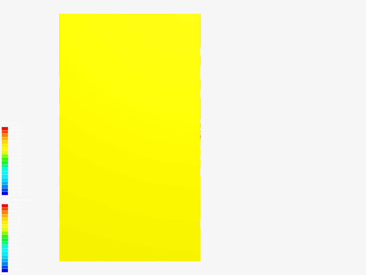 case-5-15-by-simscale102-simscale