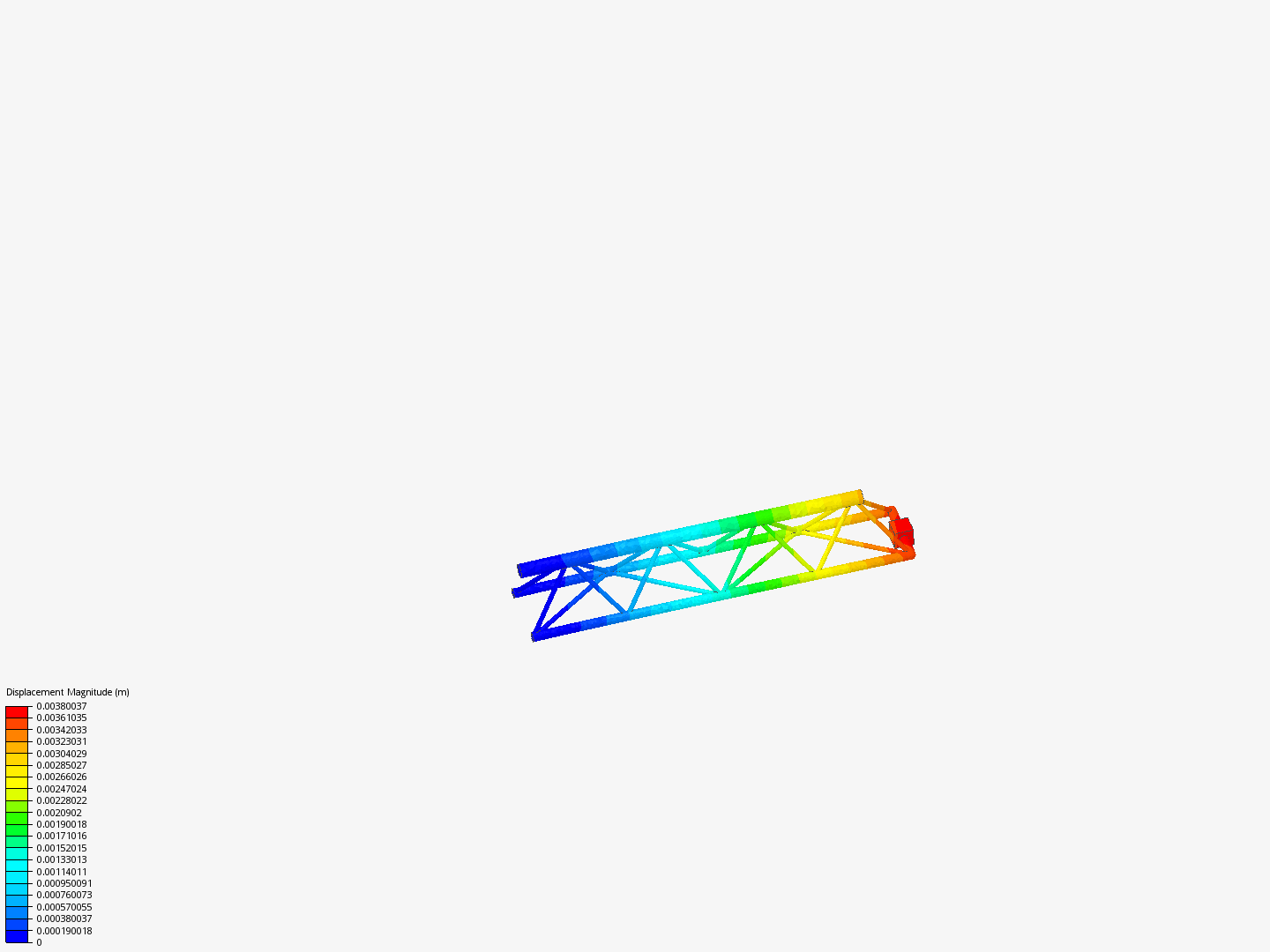 Tutorial - Linear static analysis of a crane by simscale2424 | SimScale