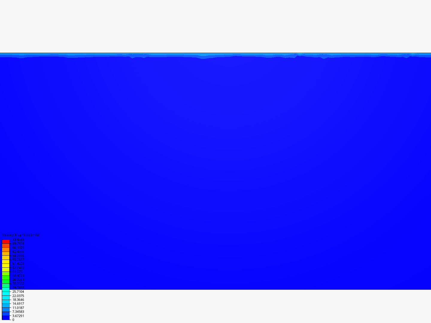 formula-student-5-by-simscaleacc4-simscale