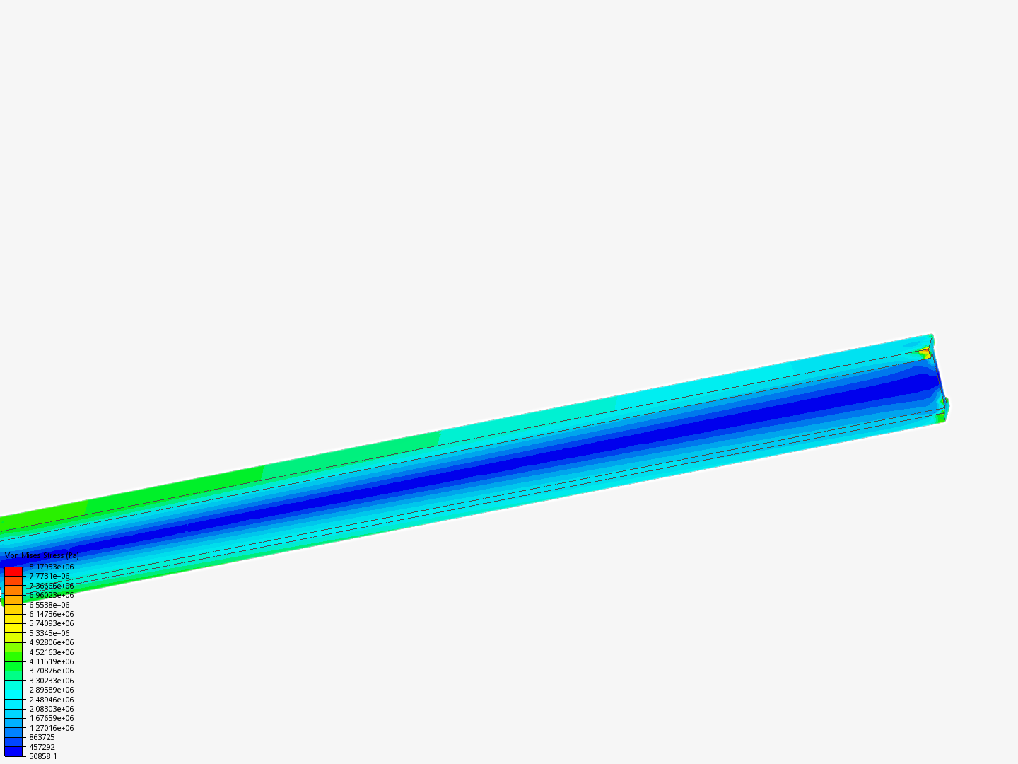 SimScale for Engineering Simulations - FEA for Beginners - Static Analysis of an I Beam - Project 1 - Copy image