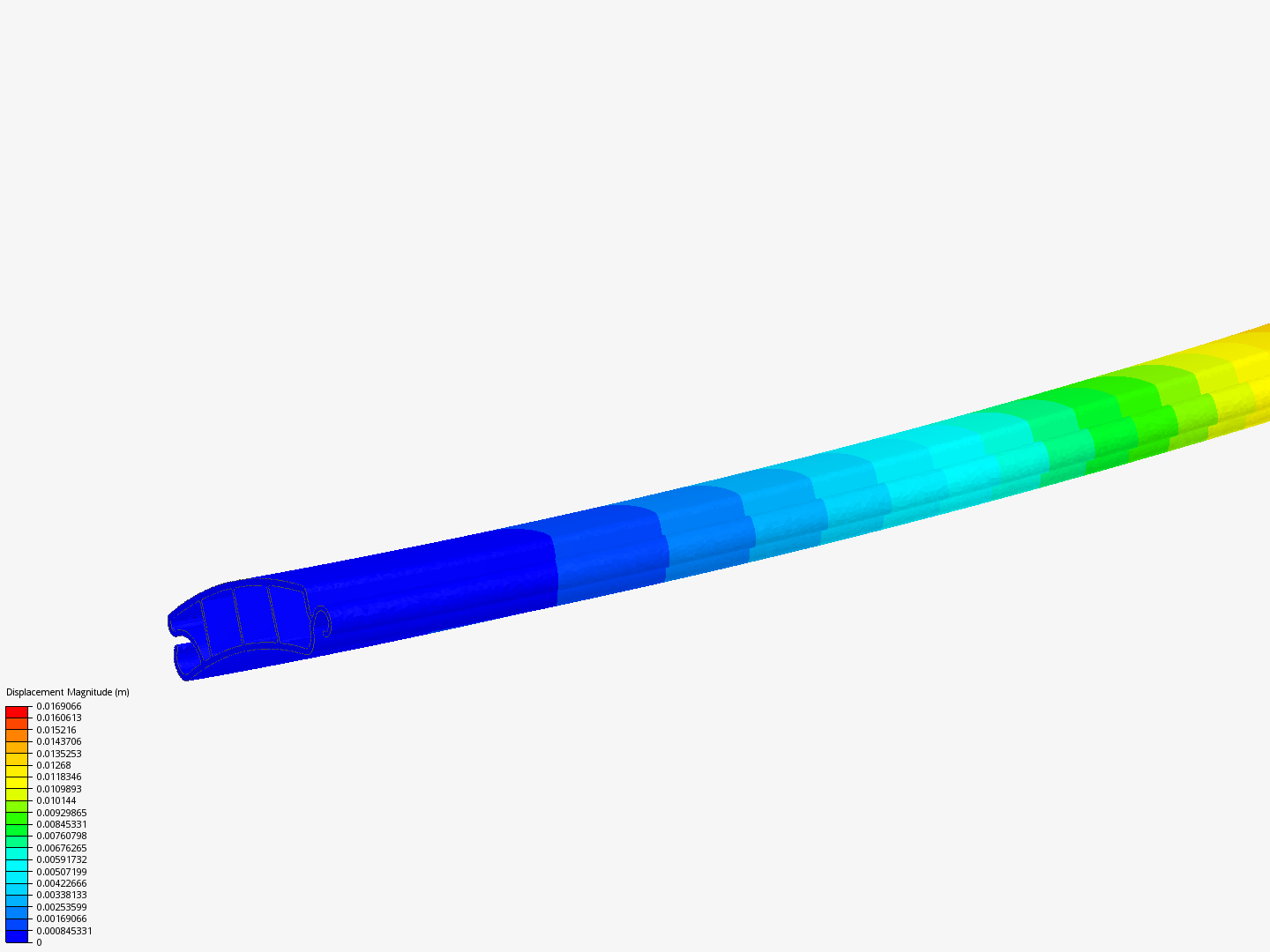 rmb Profil RS kurz by sjanka | SimScale
