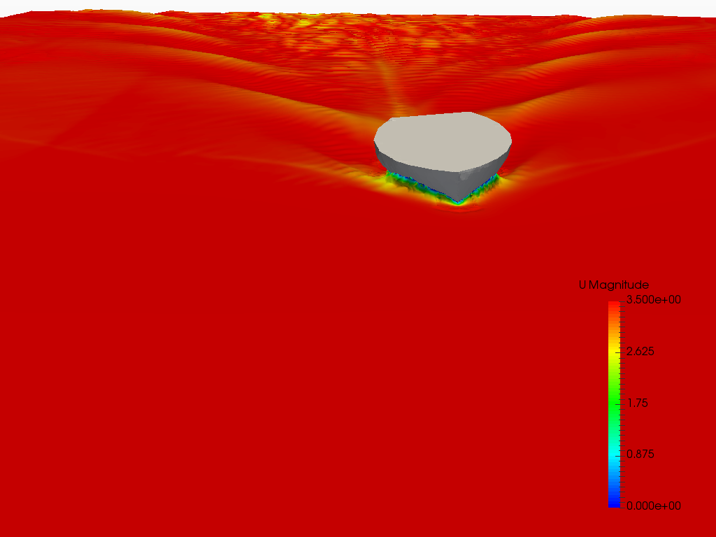 Development of Wakes Behind a Boat with CFD Simulation image