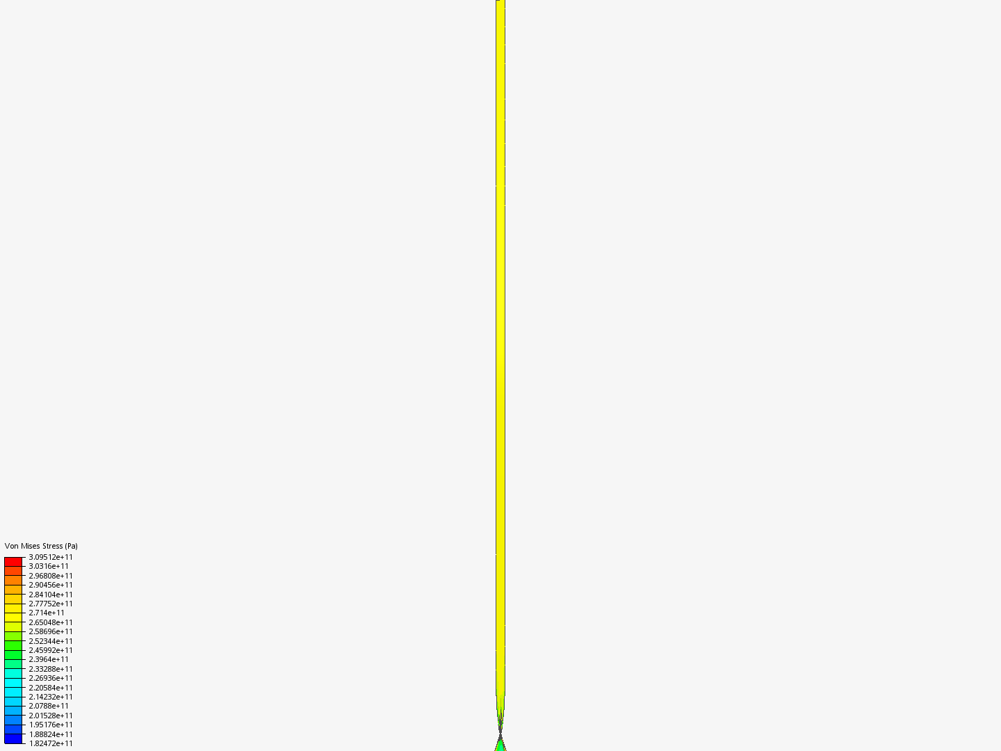 buckling analysis of column 2 image