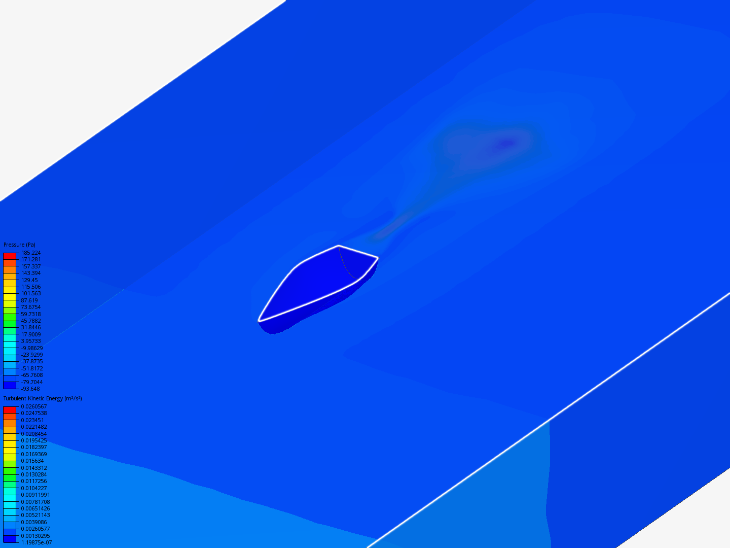 Hull Test - Copy by skeiditsch | SimScale
