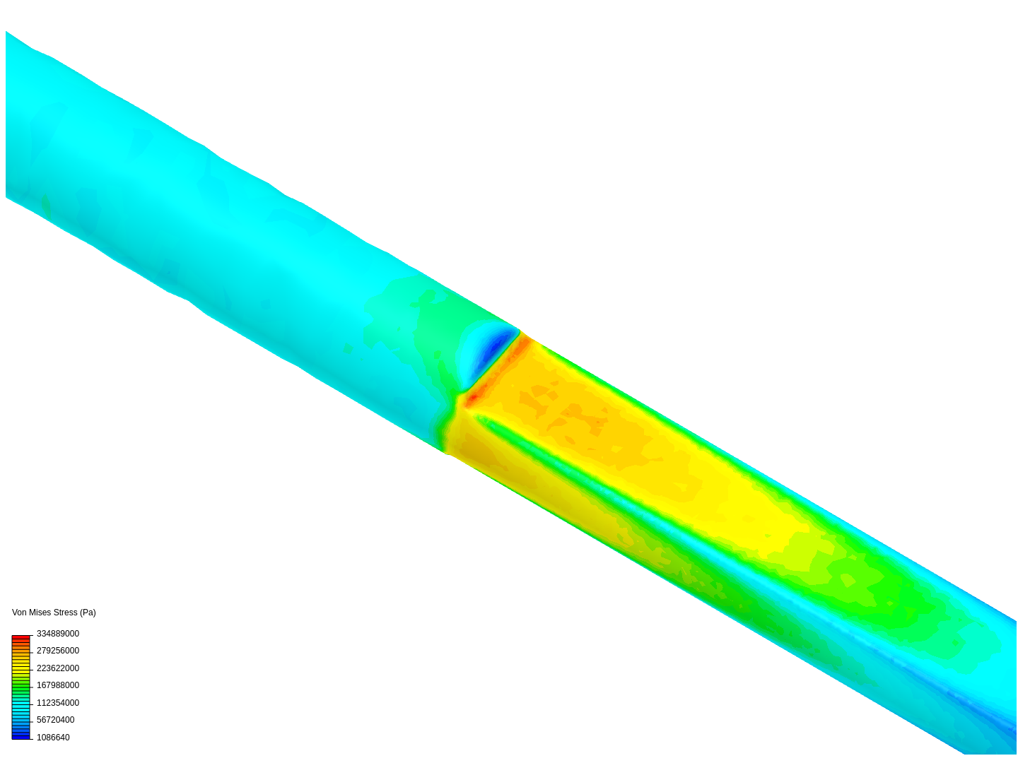 Plastic shaft torsion image