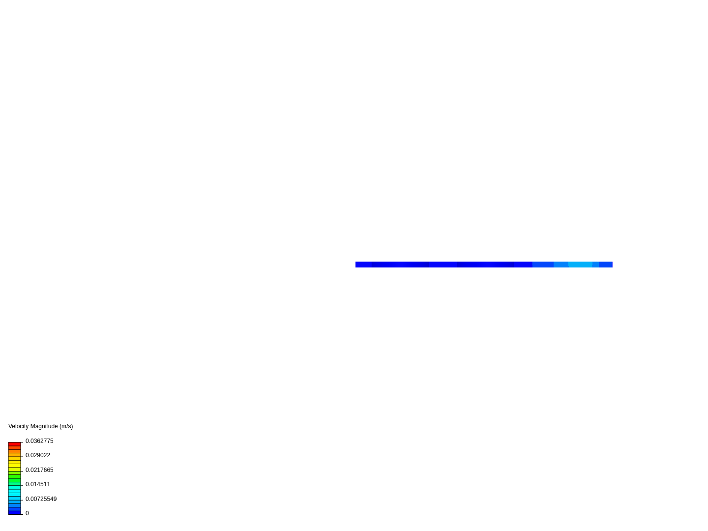 cae-lab3 image