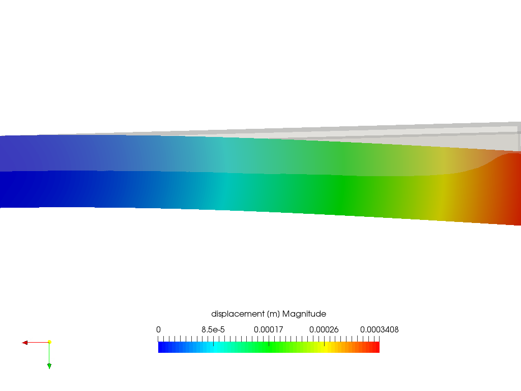 sliwsky on SimScale | SimScale | Page 1