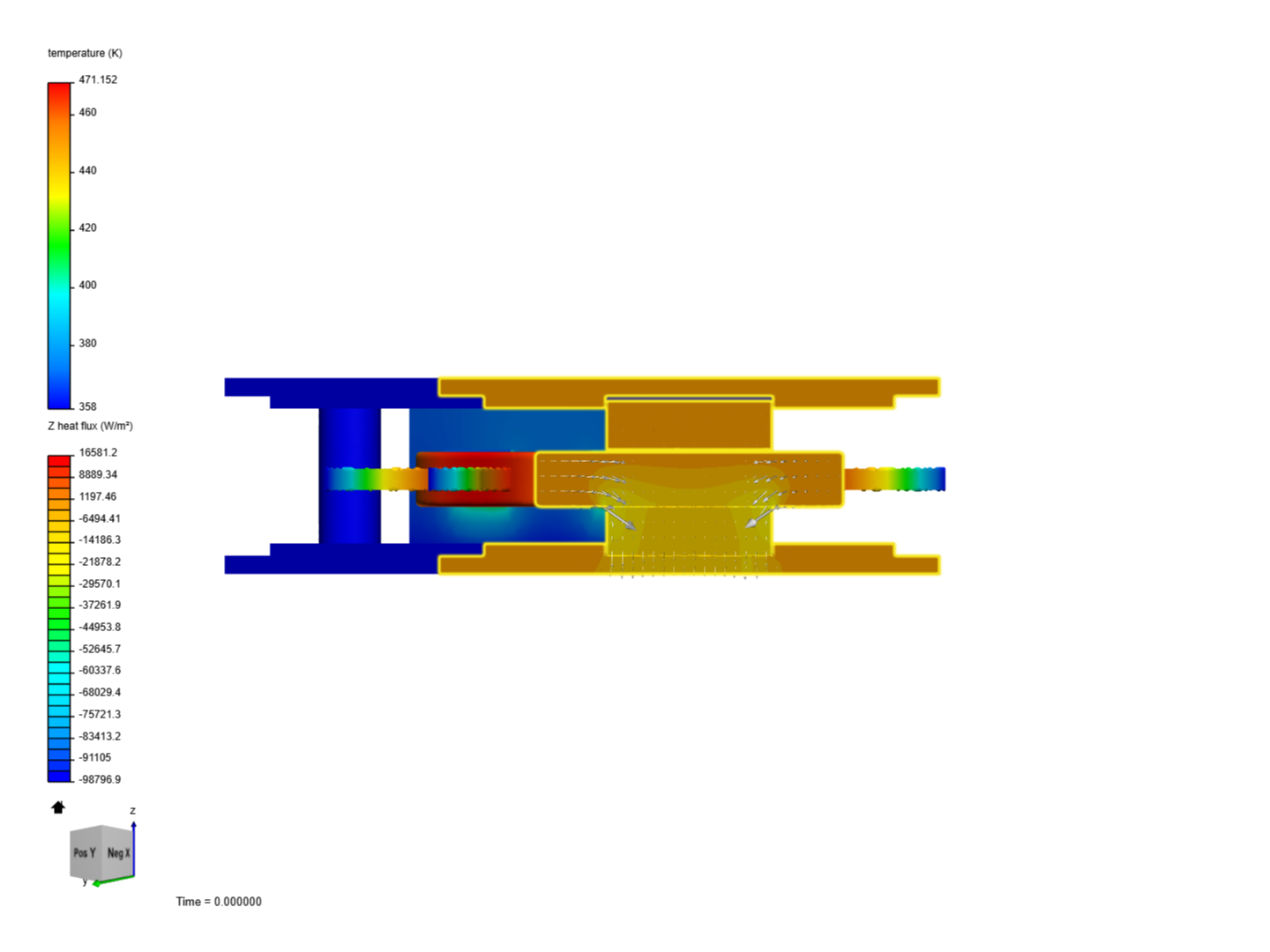 thermal sim by slorenzen | SimScale