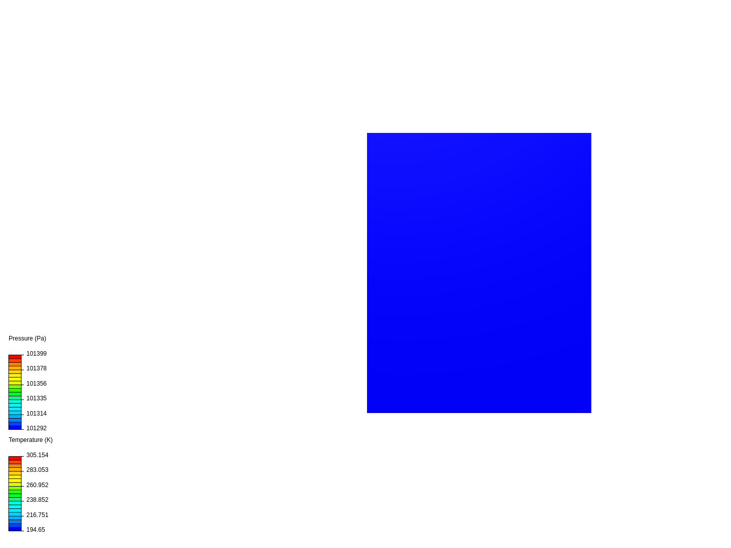 0-Parameterstudie ohne Biegradius_Rectangle image