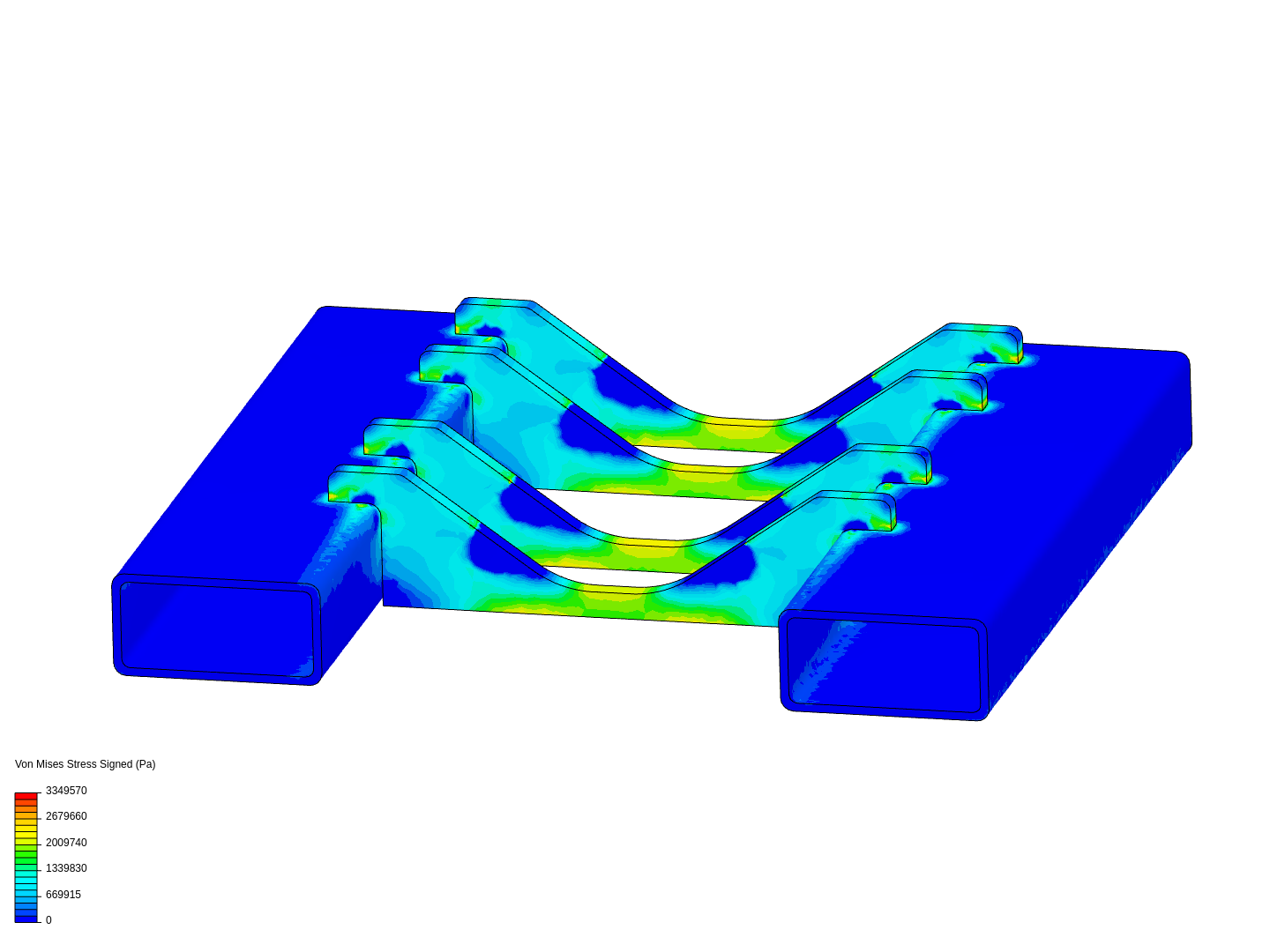 Carrier by smcintosh SimScale