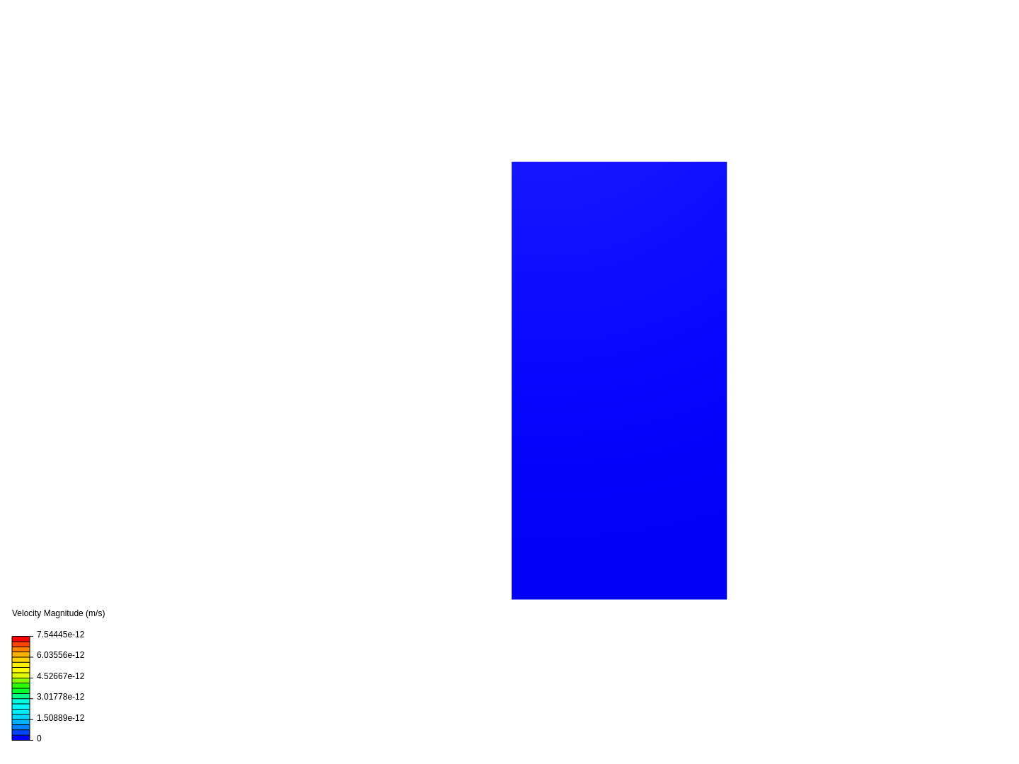 Thermal Analysis image