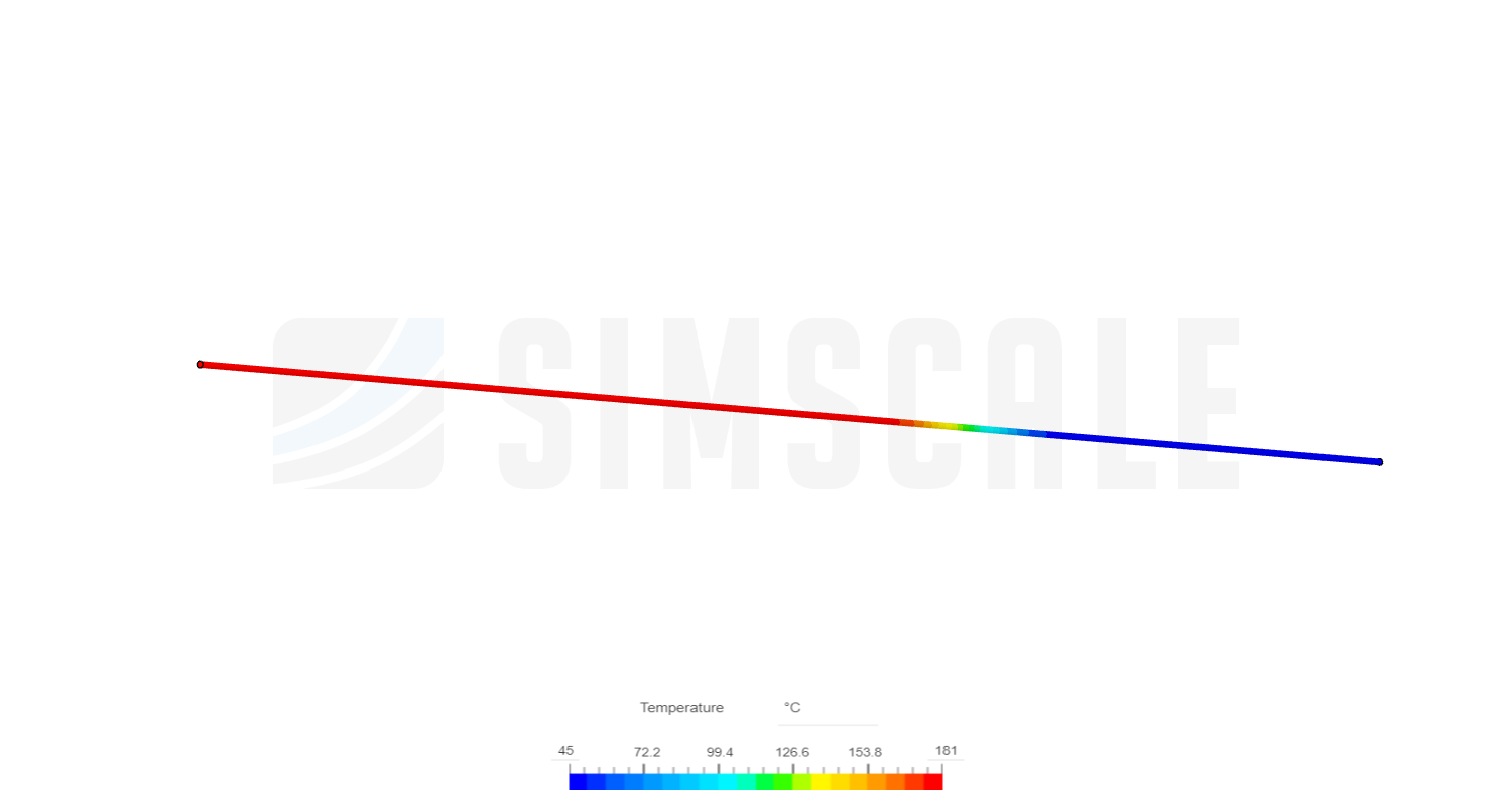 Pipe Simulation 3 image