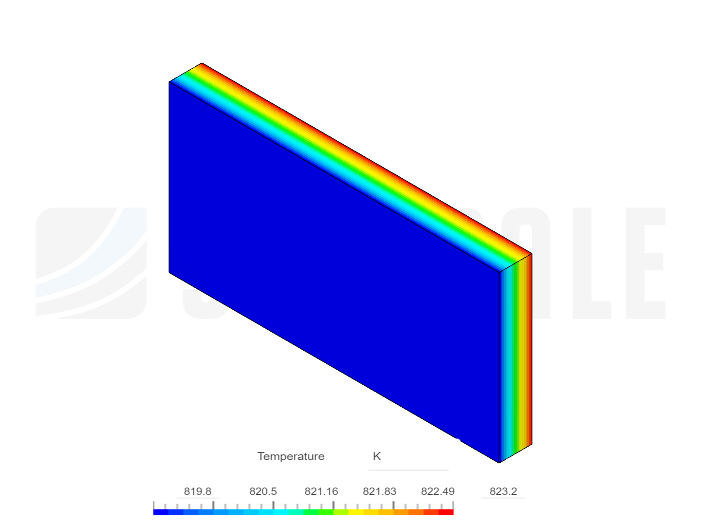 snabet_hamdan on SimScale | SimScale | Page 1