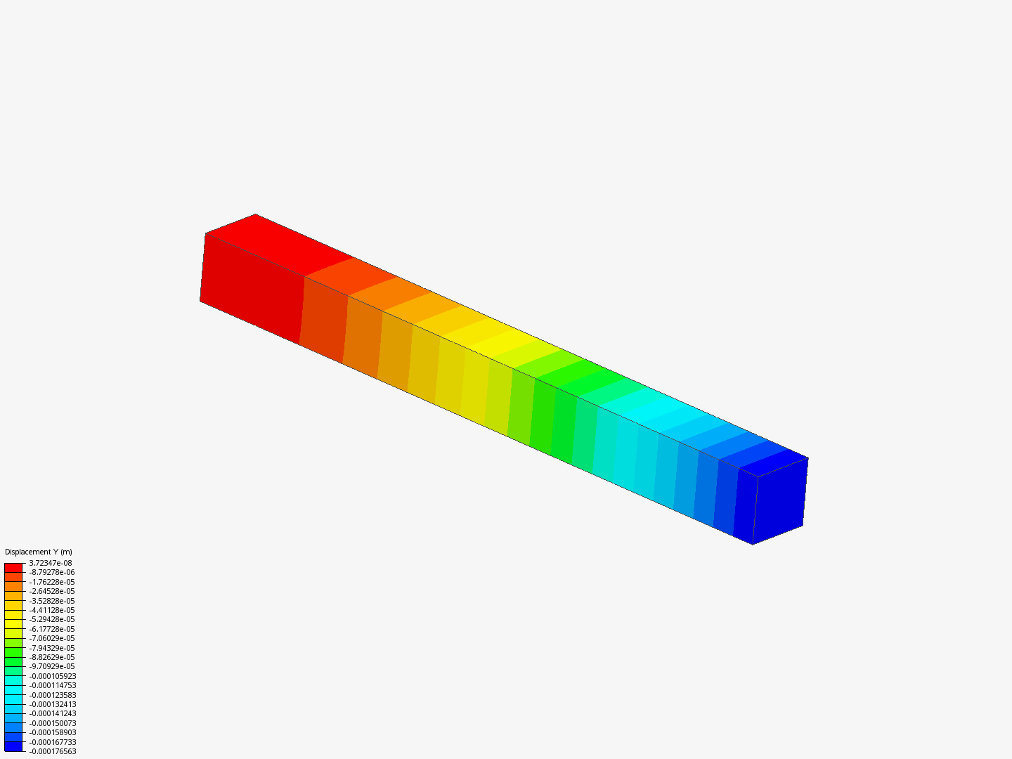 Constant strain triangle by snyamgouda | SimScale
