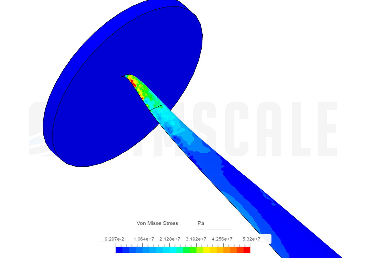 Glider Wing analysis image