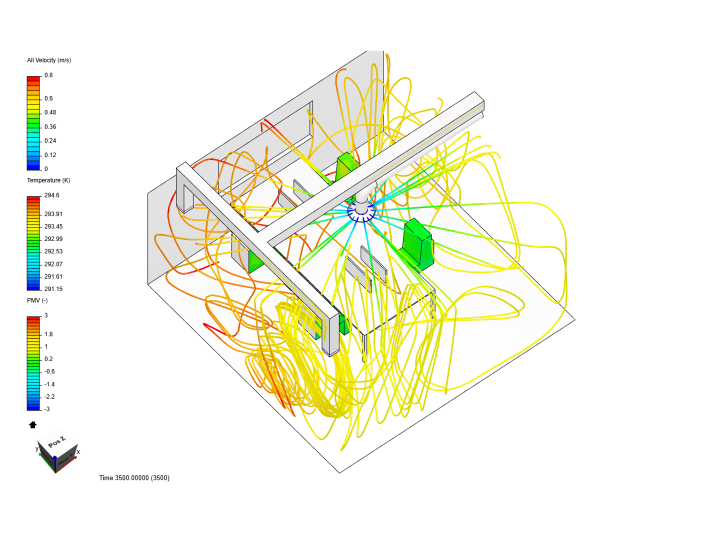 Office Space HVAC design study- Webinar - Copy by soheilhaghigha | SimScale