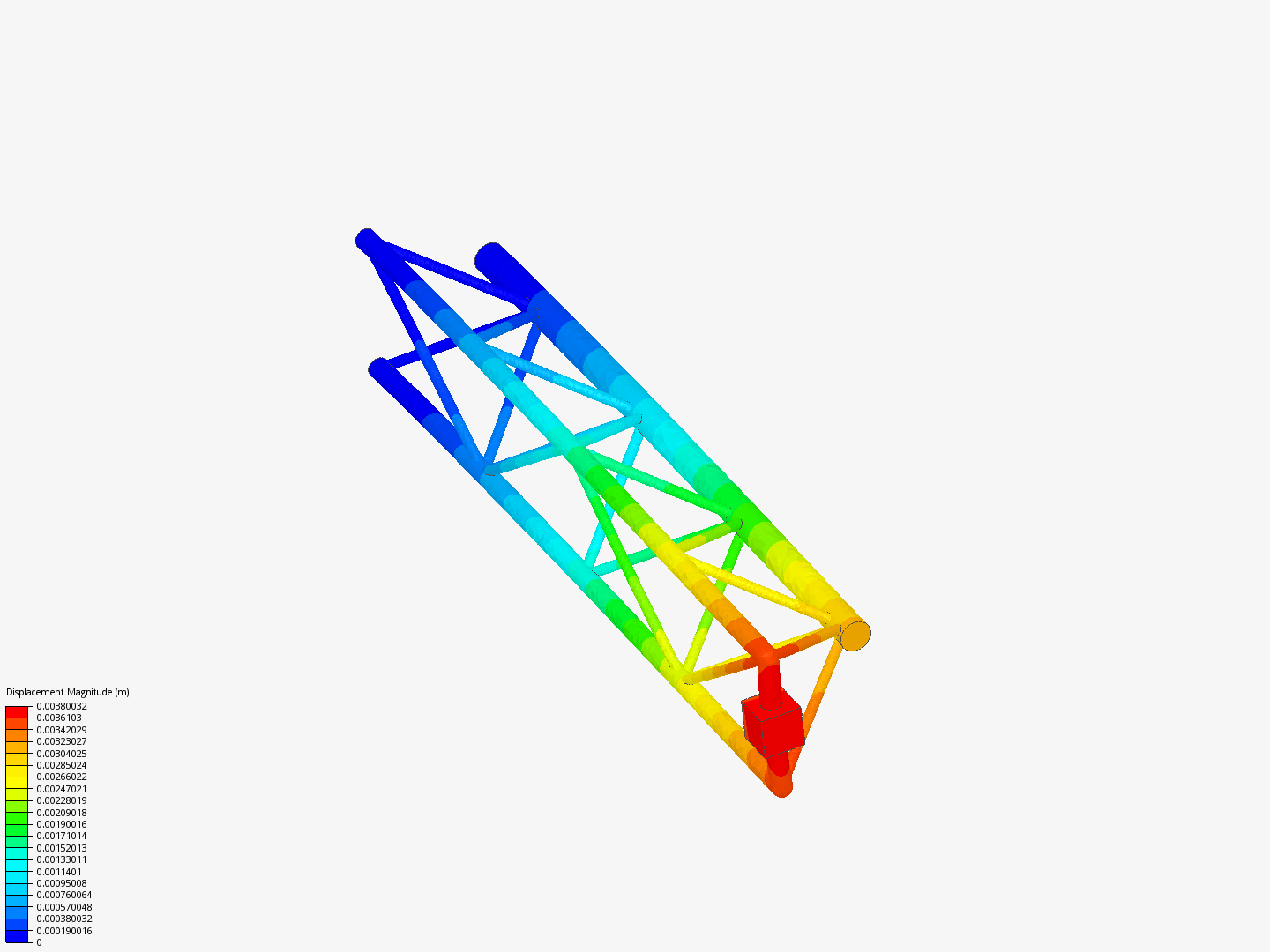 Tutorial - Linear static analysis of a crane by sortiz_rodrigu | SimScale