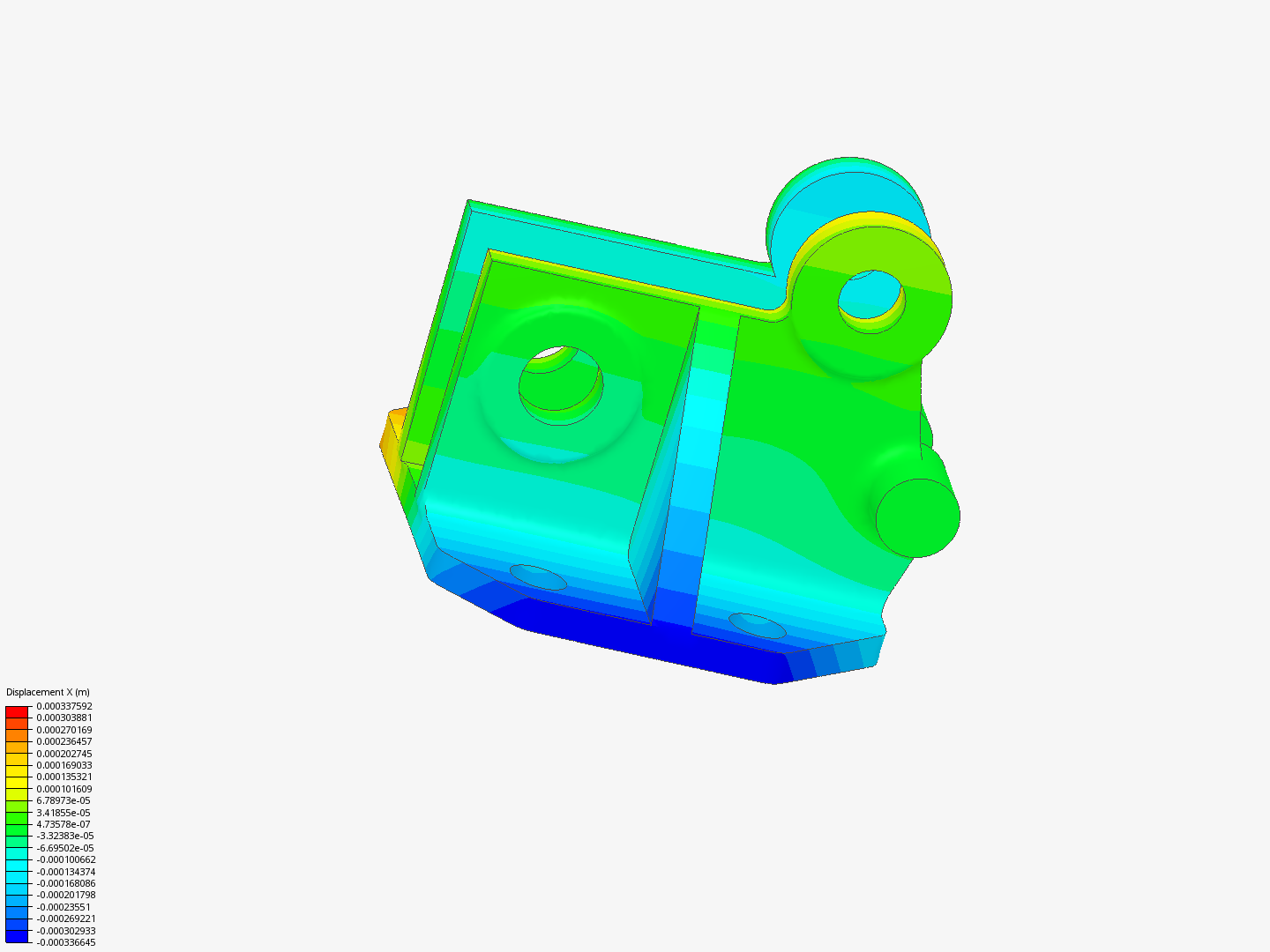 Tutorial - Linear static analysis of a crane by soumya12 | SimScale