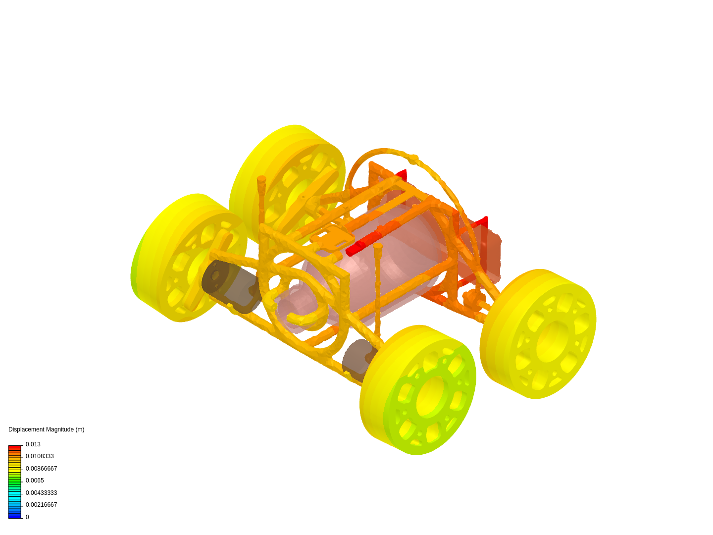 full rover image