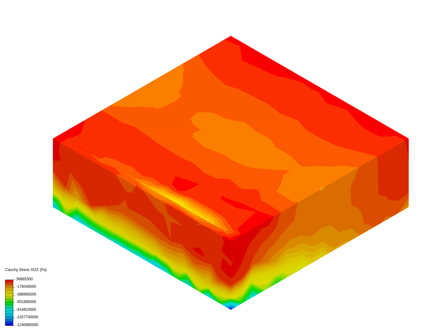 new heat simulation image