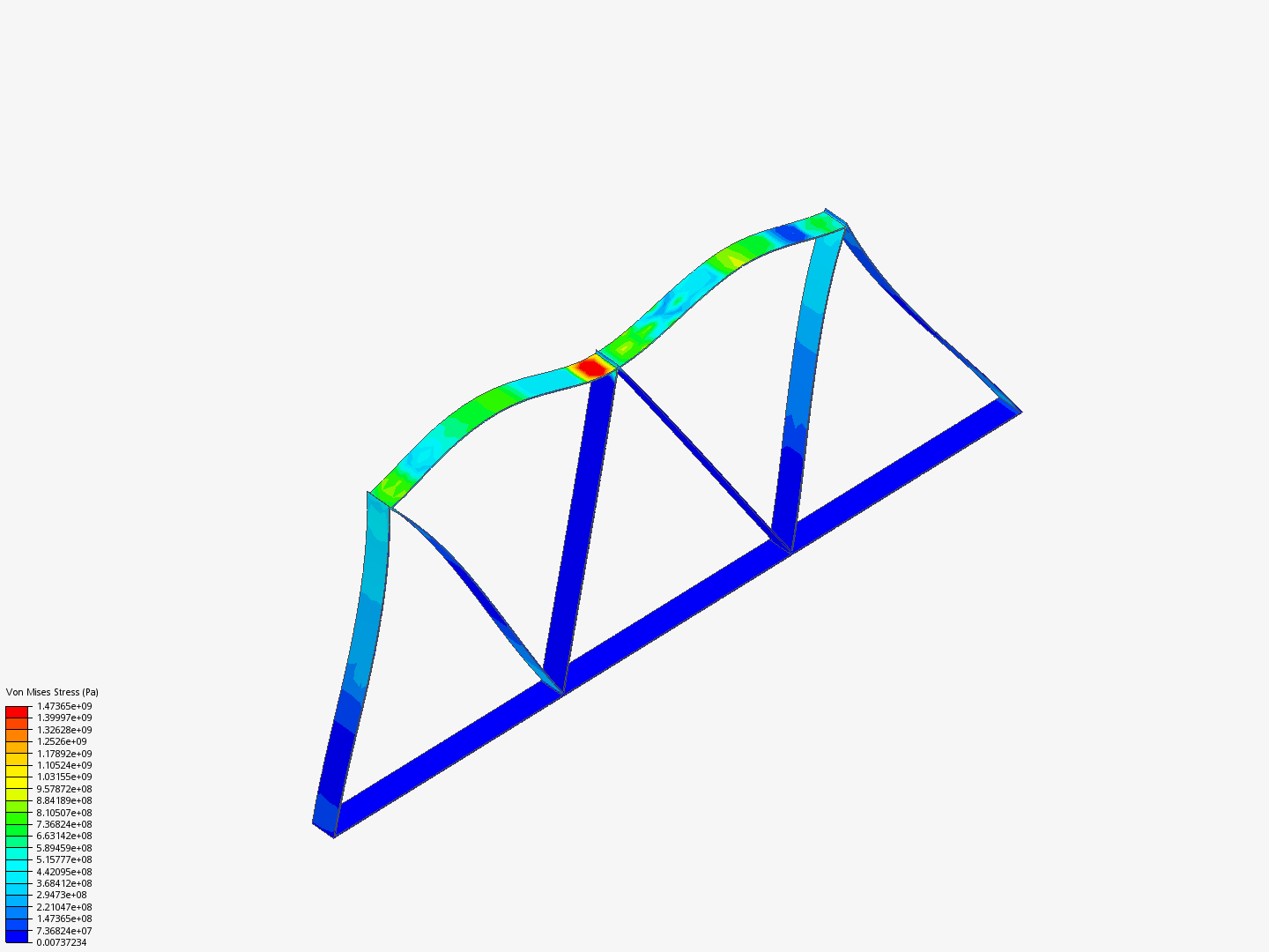 2D truss analysis image