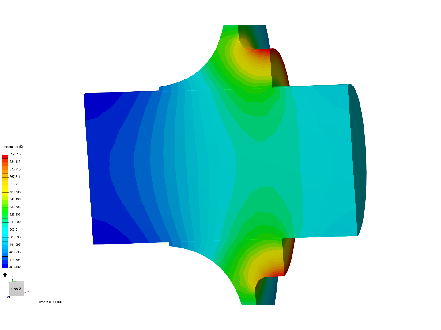 Heat Transfer By Spradler SimScale