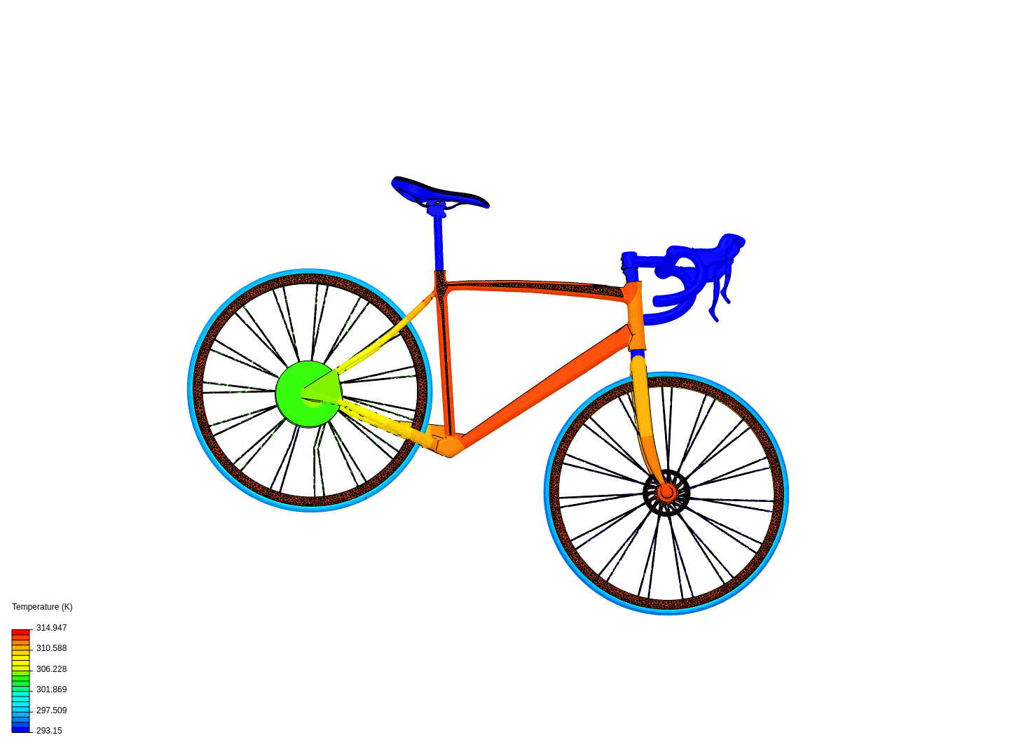 bike test image