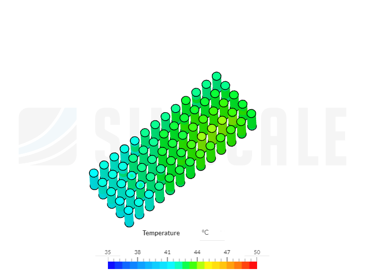 Battery Module Dielectric Cooling System Arrangement 2- CHT simulation image