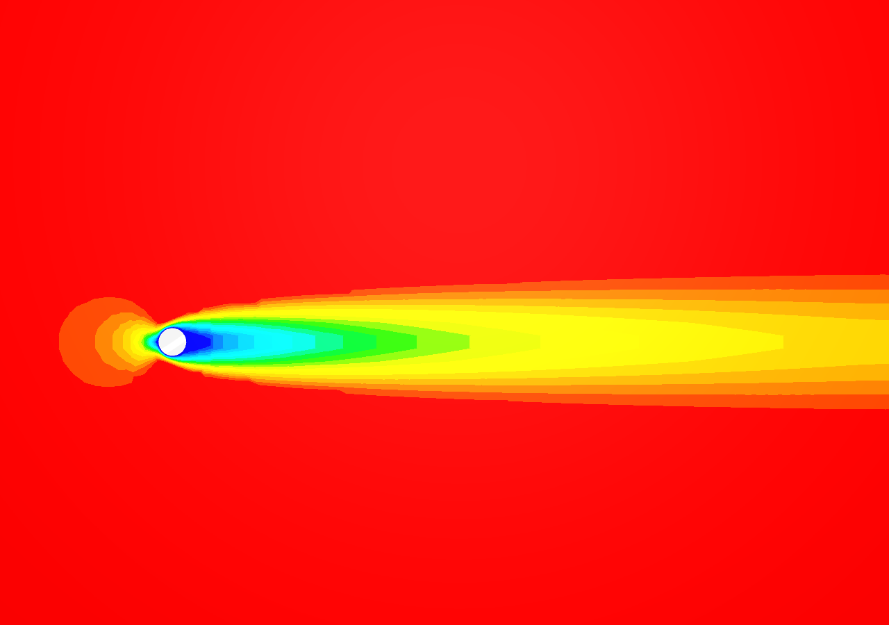 Flow over a Stationary Cylinder image