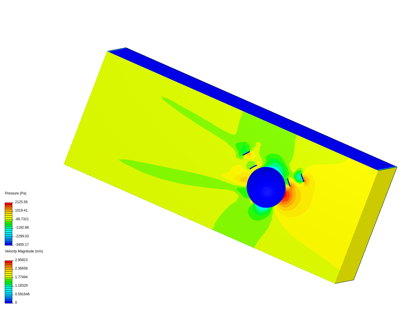 flow around sphere with thrusters image