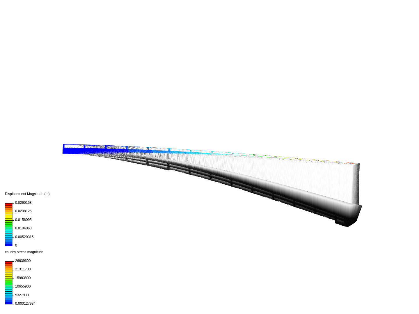 Bending of an airfoil image