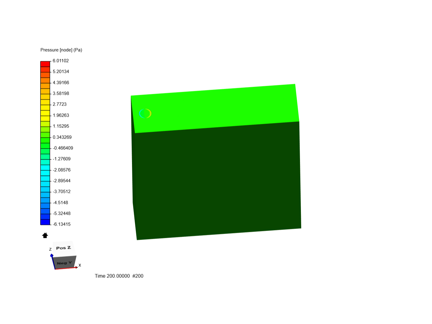 coldplate simulation image