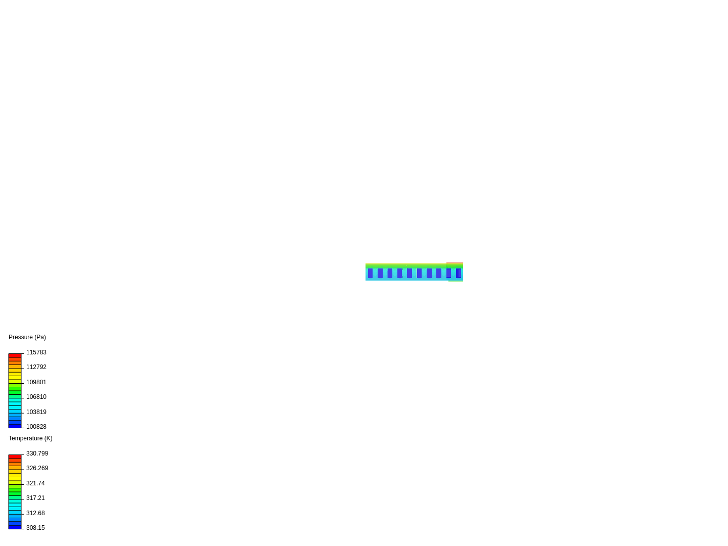 Parallel flow configuration, 35C image