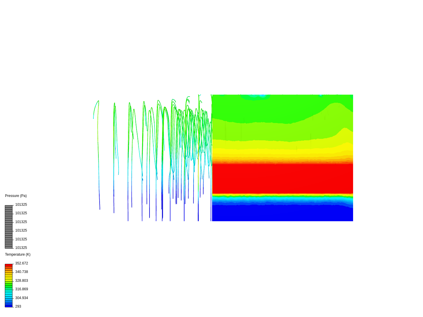 Numerical Quiz 2 By Srpete12 Simscale